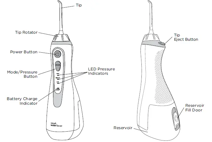 Waterpik WP-560 Water Flosser fig-1
