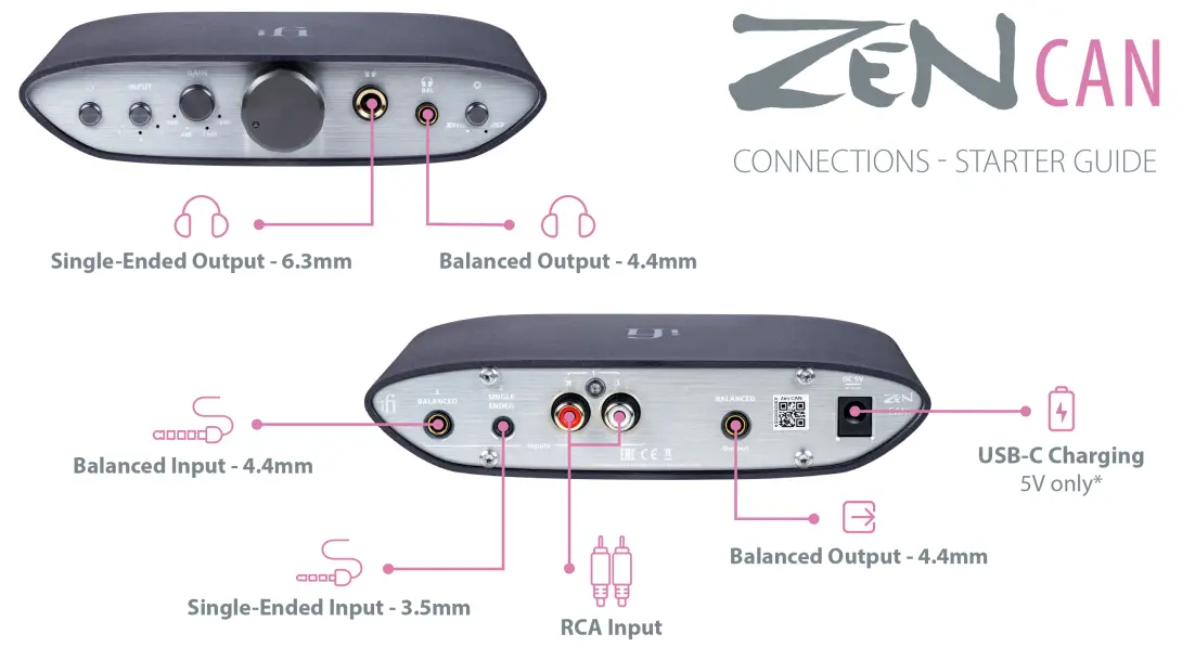 ifi ZEN CAN Audio Super-Affordable Headphone Amp - FIGURE 3
