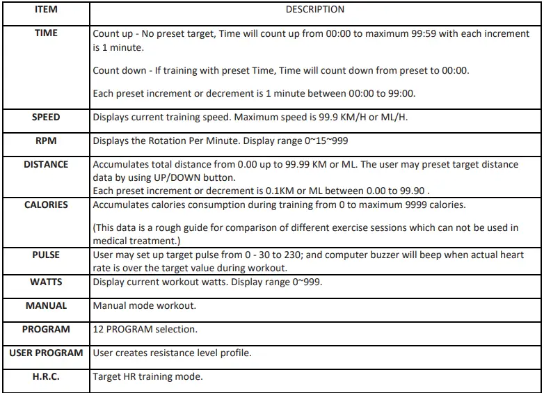 HMS-H6191W-Elliptical-Machine-Cross-Trainer-fig-44