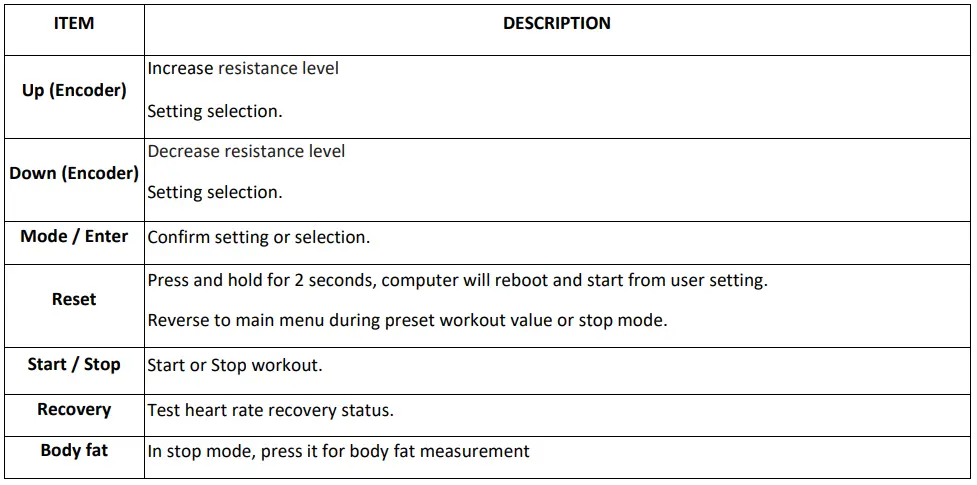 HMS-H6191W-Elliptical-Machine-Cross-Trainer-fig-46