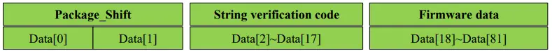 YDLIDARGS2-DEVELOPMENT-Linear-Array -Solid-LiDAR-Sensor-FIG-24