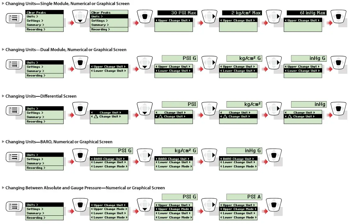 AMETEK BARO 100 psi nVision Reference Recorder - FIGURE 13