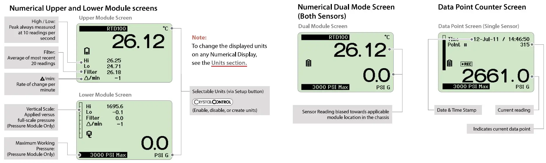 AMETEK BARO 100 psi nVision Reference Recorder - FIGURE 2