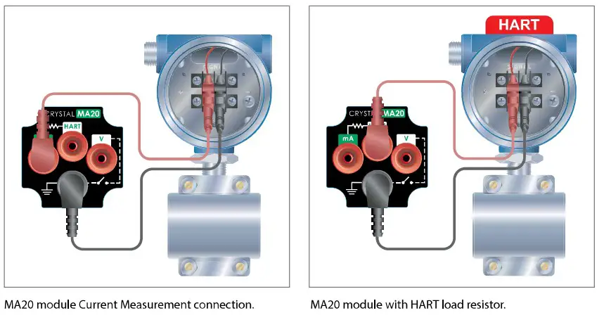 AMETEK BARO 100 psi nVision Reference Recorder - FIGURE 33