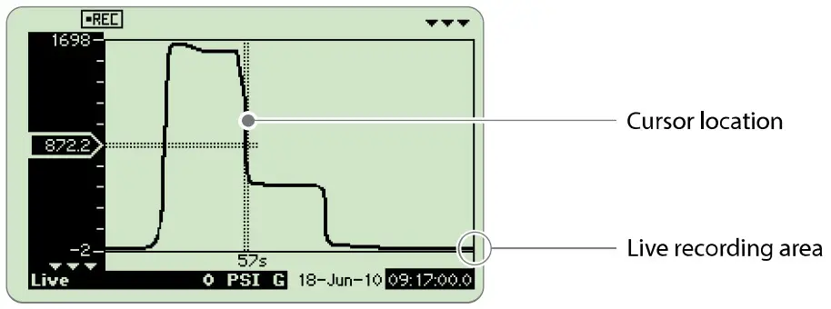 AMETEK BARO 100 psi nVision Reference Recorder - FIGURE 5