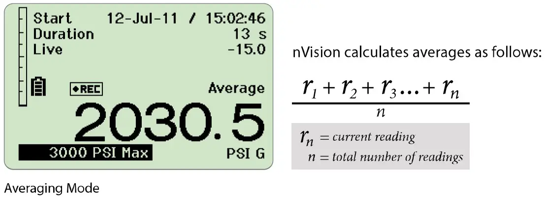 AMETEK BARO 100 psi nVision Reference Recorder - FIGURE 7