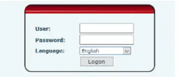 Fanvil i20S SIP Door Phone-fig21