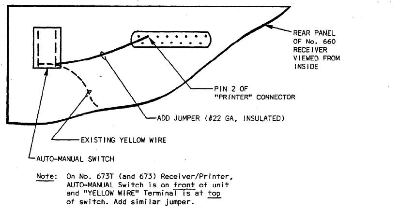 ADEMCO-660RS232-Computer-Interface-FIG- (2)
