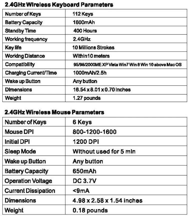 Hayyiesh XLX-662 RGB Backlit Wireless Keyboard and Mouse Combo User Manual - Electrical Specifications