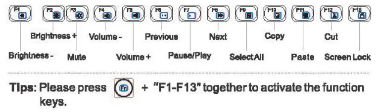 Hayyiesh XLX-662 RGB Backlit Wireless Keyboard and Mouse Combo User Manual - Function Keys
