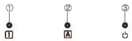 Hayyiesh XLX-662 RGB Backlit Wireless Keyboard and Mouse Combo User Manual - Indicator Light