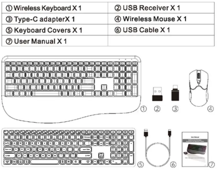 Hayyiesh XLX-662 RGB Backlit Wireless Keyboard and Mouse Combo User Manual - You will receive