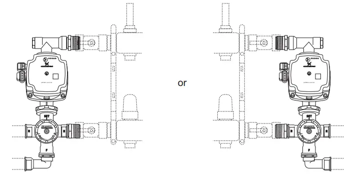 Thermoguard UFH Valve and Manifold orientation options