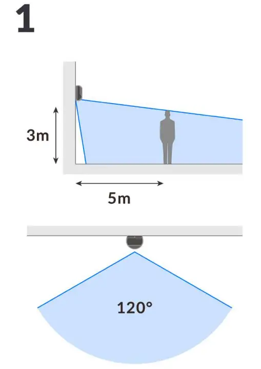 UBIQUITI Smart Flood Light - Picture 1