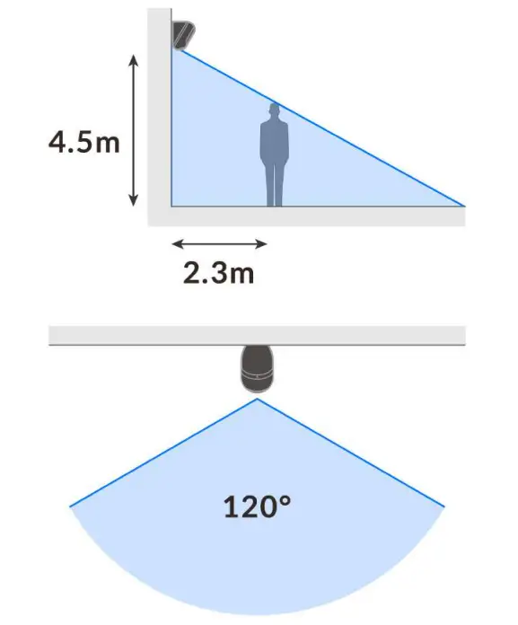 UBIQUITI Smart Flood Light - Picture 17