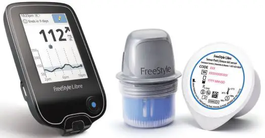 Abbott FreeStyle Libre CGM system-FIG1