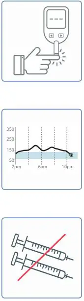Abbott FreeStyle Libre CGM system-FIG18