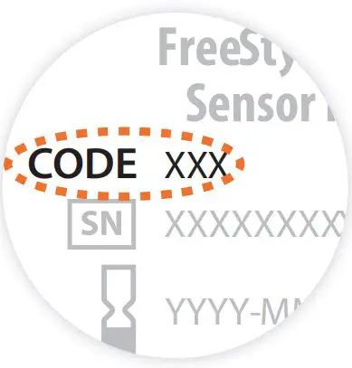 Abbott FreeStyle Libre CGM system-FIG4