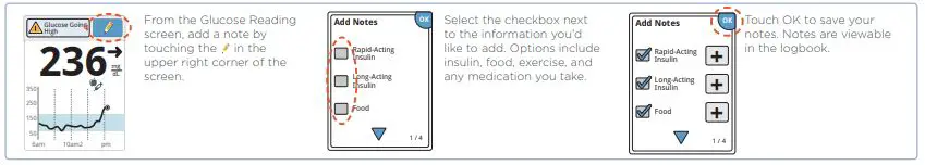 Abbott FreeStyle Libre CGM system-FIG9