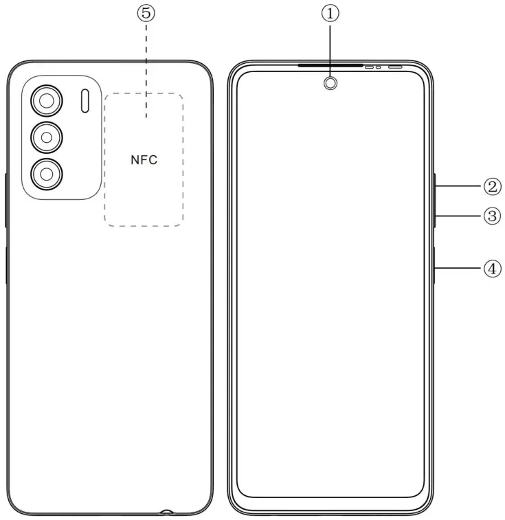Infinix X6815C Smartphone - Know your phone
