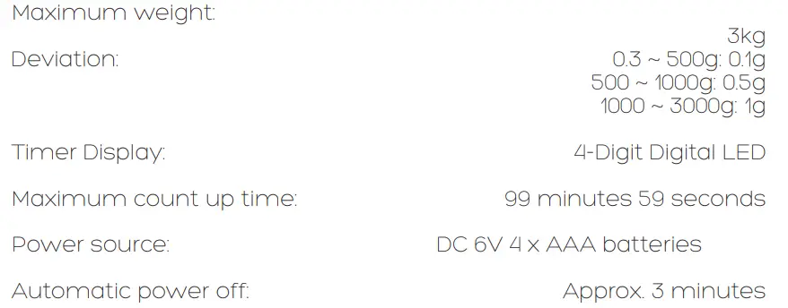 VARIA04-Brewing-Scale-Instruction-fig-2