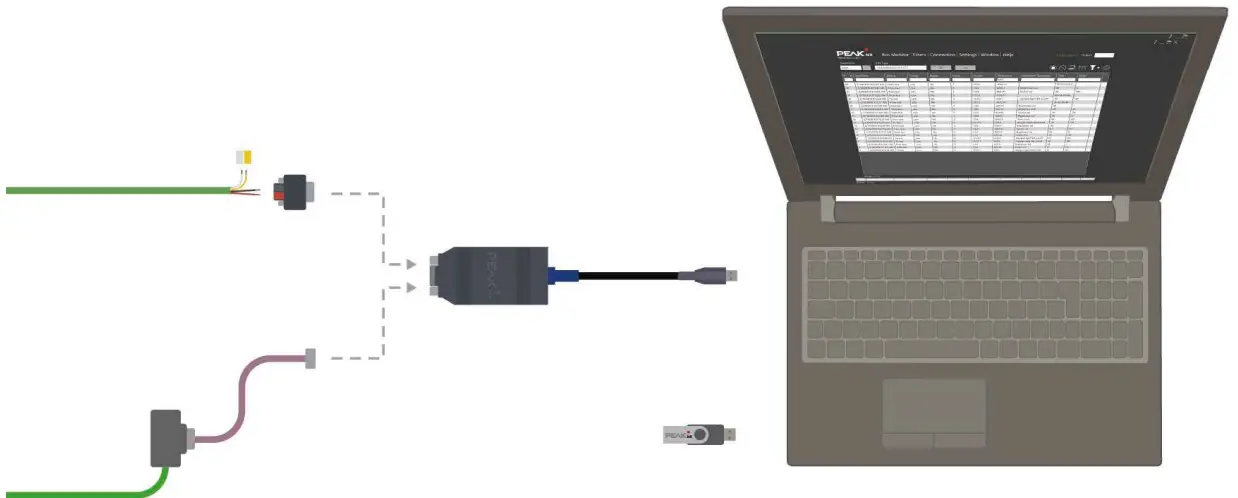 PEAKNX PNX21-10001 USB Connector - Disconnecting the hardware