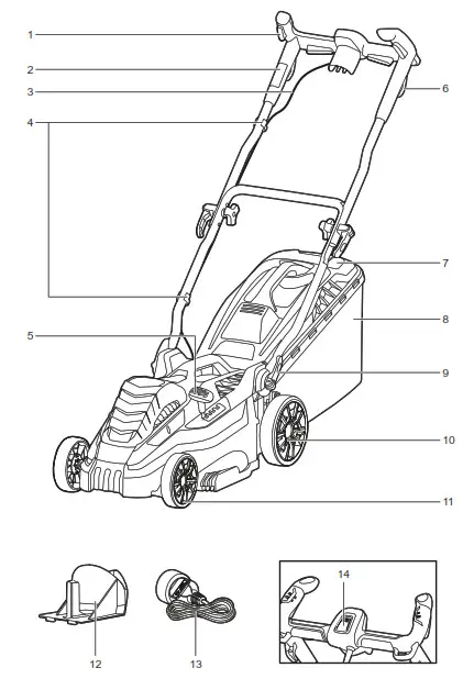 RYOBI RLM18E40H Electric Lawn Mower - Fig3