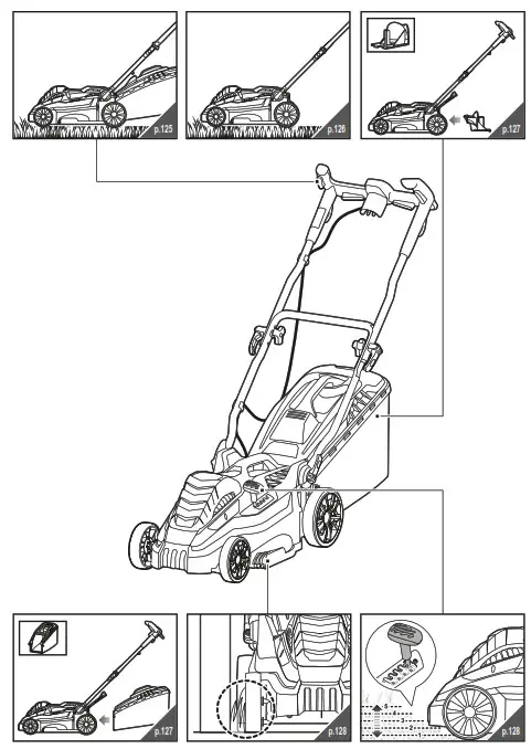 RYOBI RLM18E40H Electric Lawn Mower - Fig6