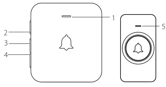 AVANTEK CW-21 Wireless Doorbell Kit -