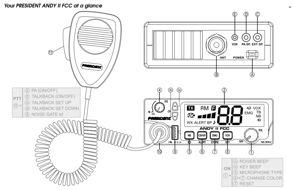 PRESIDENT ANDY II FCC CB Radio-glance