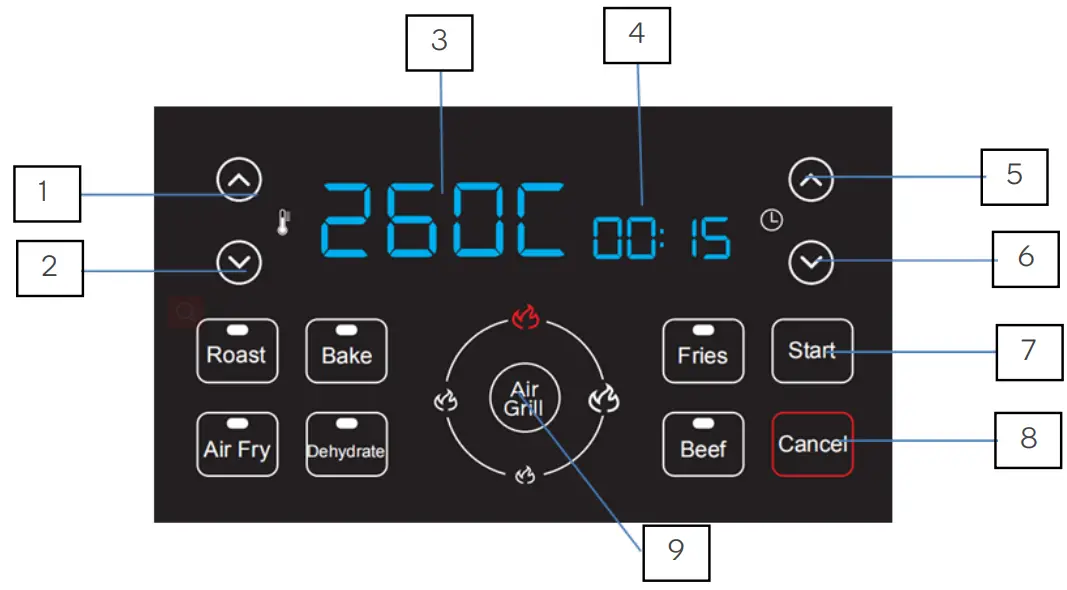 Kogan 7-in-1 Air Fryer & Grill - panel