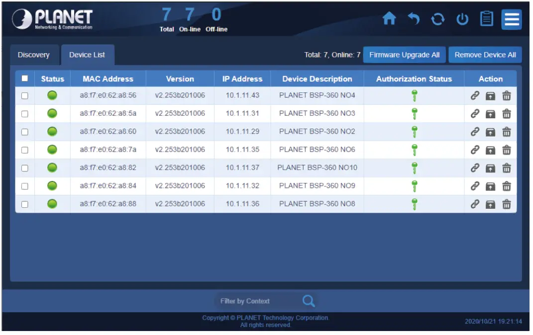 PLANET Renewable Energy Management Controller NMS-360 Deployed Devices Monitored-10