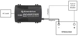 Enerdrive EN1104S-12V Gen2 12V 400W - diagram