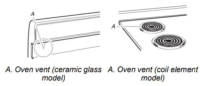 AMANA 5509105 Freestanding Electric Range - OVEN VENT