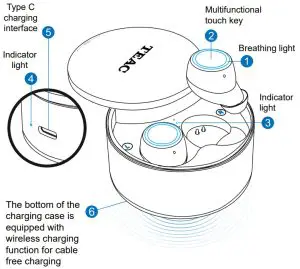 TEAC TWSMJV6 True Wireless Earbuds with Wireless Charging - teac Headphones information