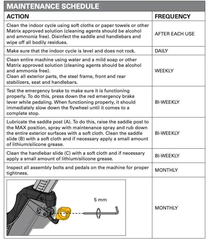 MAINTENANCE SCHEDULE