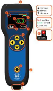 SDT FS.TPC.001-01 Hatchecker Leak Detector - overview