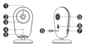 TASHI DEREK VB608 Video Baby Monitor User - Baby Unit