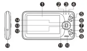 TASHI DEREK VB608 Video Baby Monitor User- Parent Unit