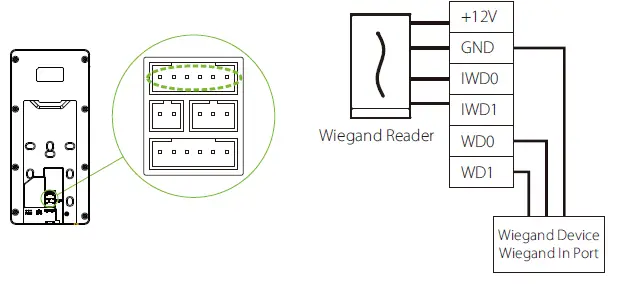 ZKTECO G4 Biometric Finger Print Time Attendance Fig26