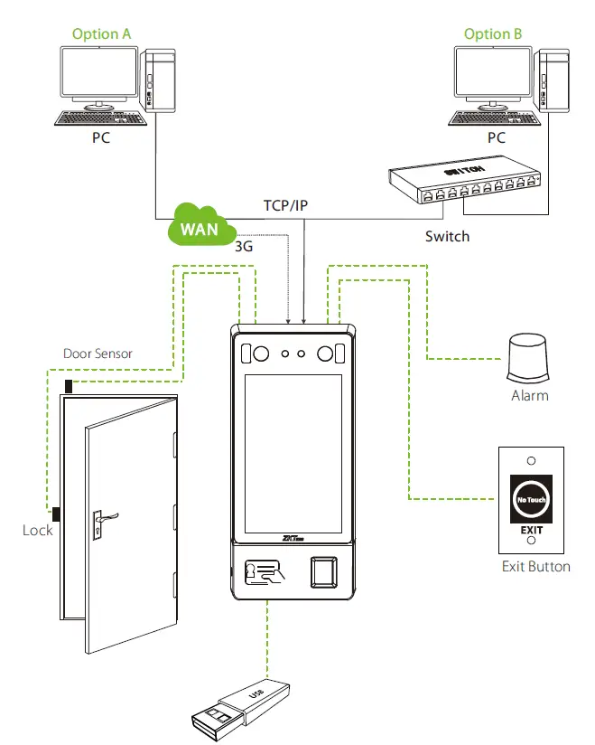 ZKTECO G4 Biometric Finger Print Time Attendance Fig27