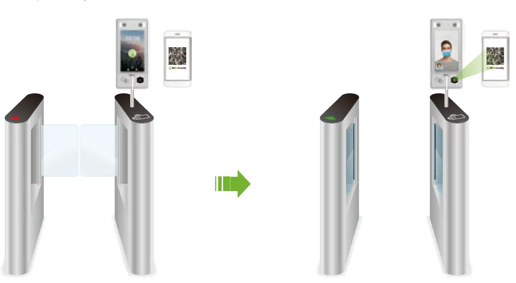ZKTECO G4 Biometric Finger Print Time Attendance Fig34