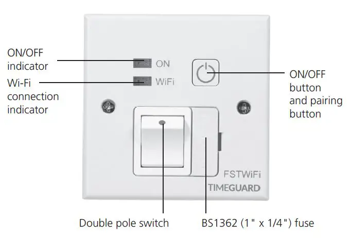 TIMEGUARD FSTWIFITU Wi-Fi Control led Fused Spur Time Switch fig1