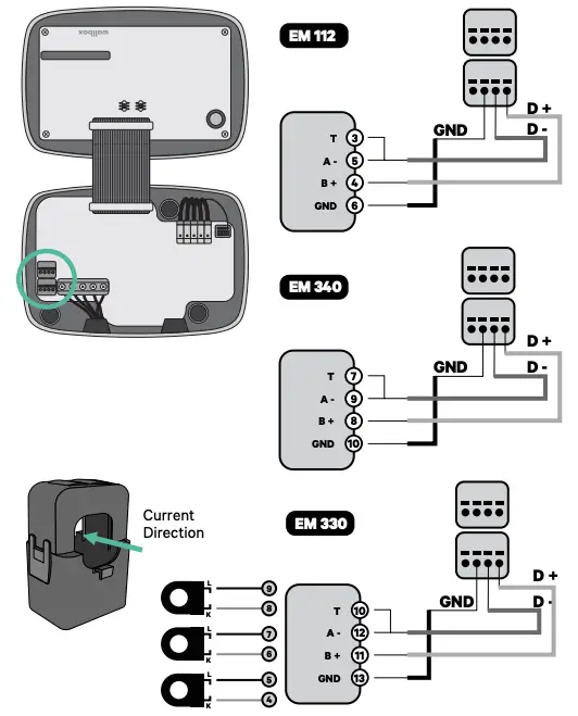 Commander 2 Figure 1