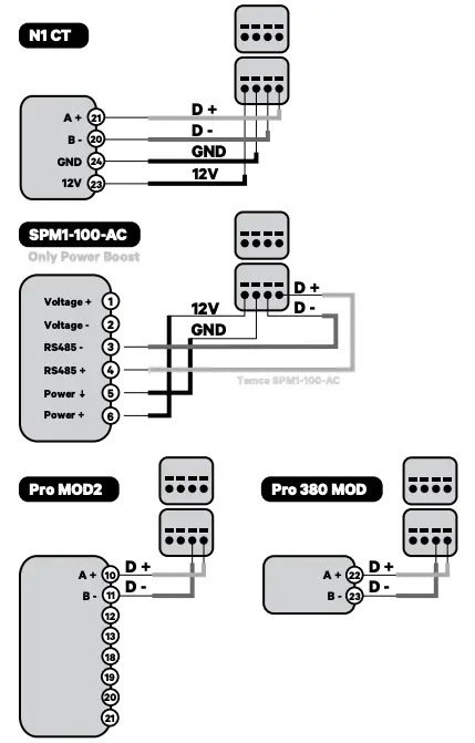 Pulsar Plus Figure 2