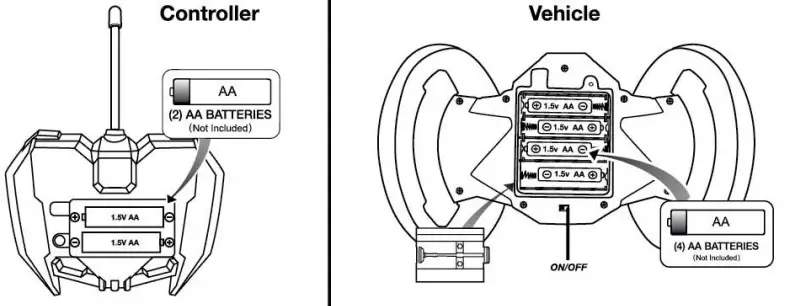 Qiankun Toys Factory 11625 Remote Control Car Series - vehicle