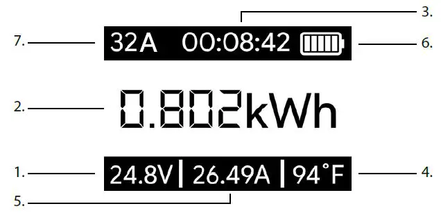 LECTRON 4897080226934 Portable Electric Car Charger fig 3