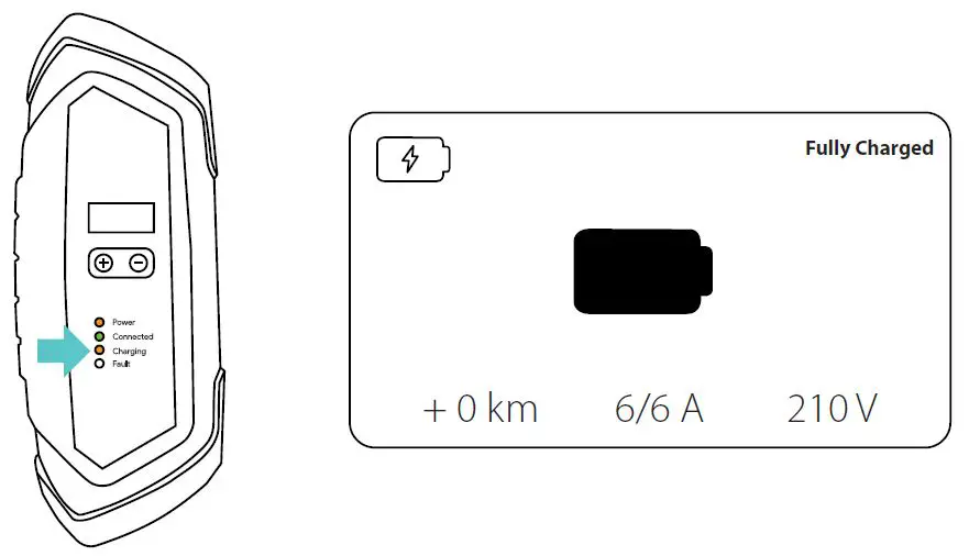 LECTRON 4897080226934 Portable Electric Car Charger fig 8