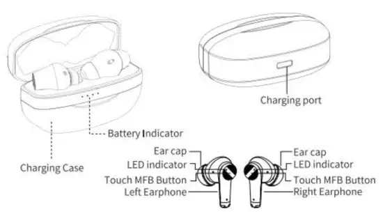Dacom TinyPods ENC Noise Cancellation Earphones - funtion