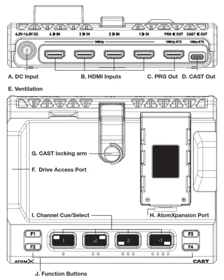 ATOMX CAST 4 x HDMI Switching and Streaming Dock - Function